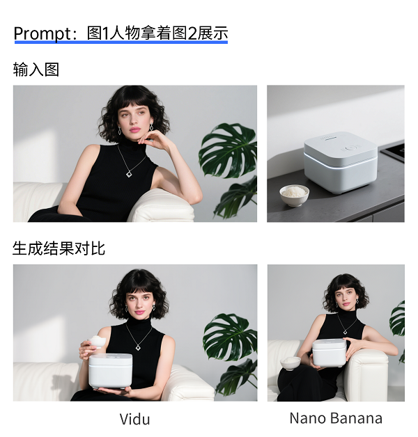 1参考生图实现商品场景营销素材AI一站式生成pg电子入口打造电商视觉新引擎：ViduQ(图2)