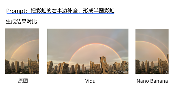 1参考生图实现商品场景营销素材AI一站式生成pg电子入口打造电商视觉新引擎：ViduQ(图3)